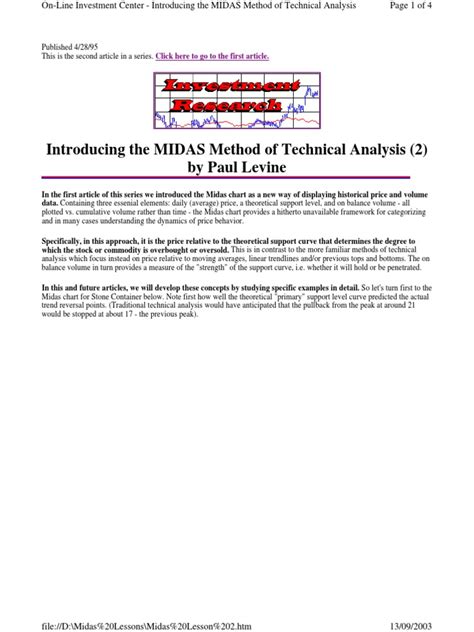 Introducing the MIDAS Method of Technical Analysis.